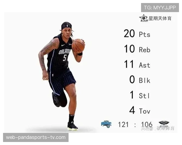 库兹马无球掩护牵制约基奇式中锋提升外线威胁