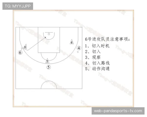 深入解析篮球规则中连续动作判定的具体标准