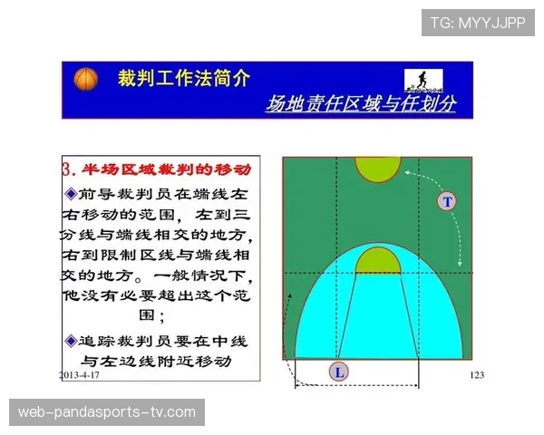篮球比赛中球碰裁判规则是否影响比赛继续进行解析