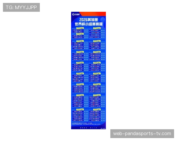 2026世界杯48队12个小组赛制规则怎么分组