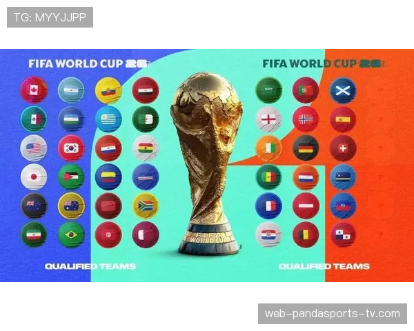 2026世界杯48支球队分12个小组的赛制规则详解