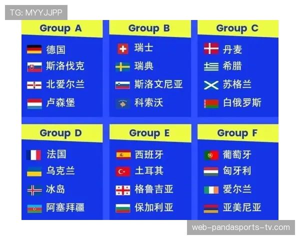 2026世界杯小组赛怎么踢小组前几名能晋级淘汰赛 2026世界杯小组赛怎么踢小组前几名能晋级淘汰赛