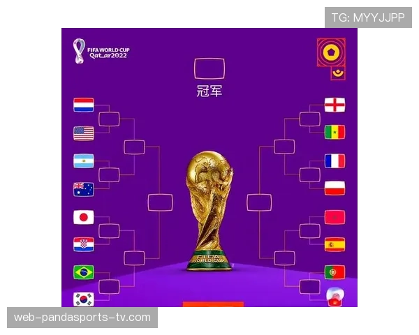 2026世界杯淘汰赛还会进行加时赛吗