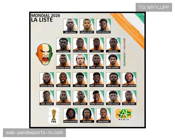 科特迪瓦队2026世界杯阵容前瞻：非洲象能否重现黄金一代辉煌