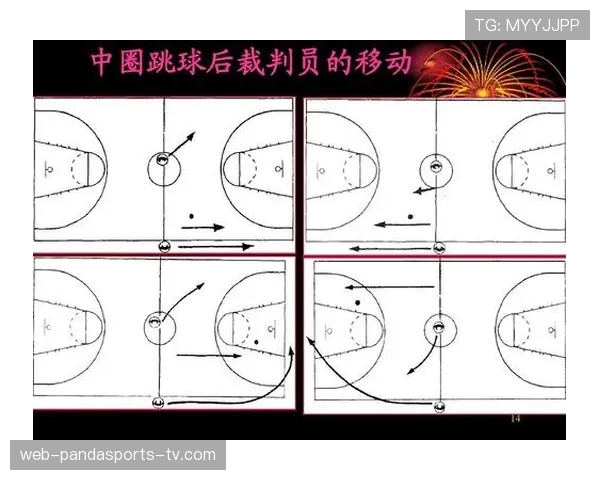 详细解析篮球比赛开始规则:跳球与发球程序 详细解析篮球比赛开始规则:跳球与发球程序