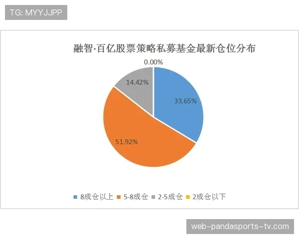 数据模型认为谁最可能爆冷出线 数据模型认为谁最可能爆冷出线